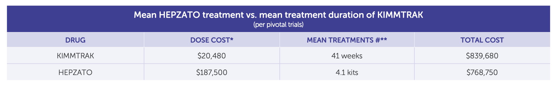 Decoding Q1: $XENE, $DCTH, $RNXT, $FENC — Encode Ideas
